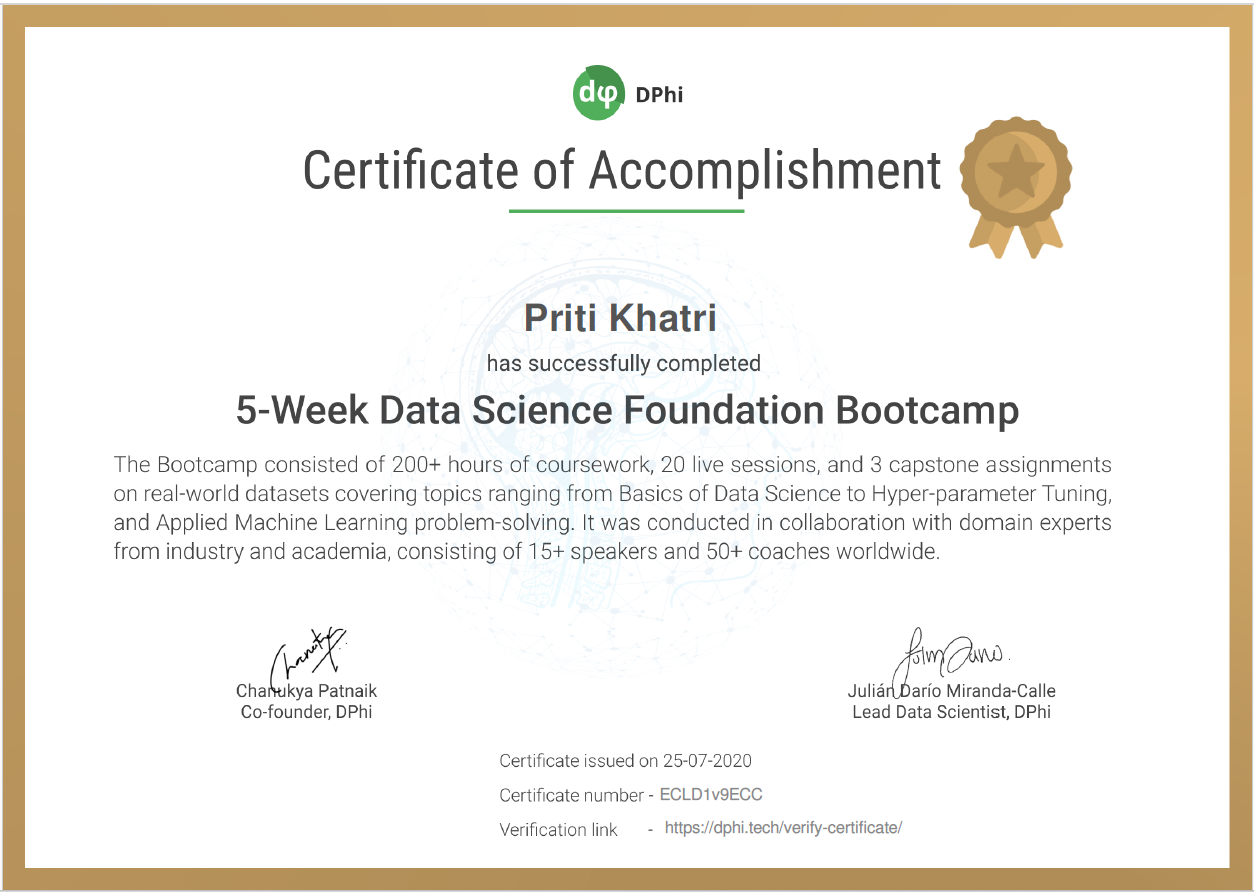 Data-Science-Bootcamp